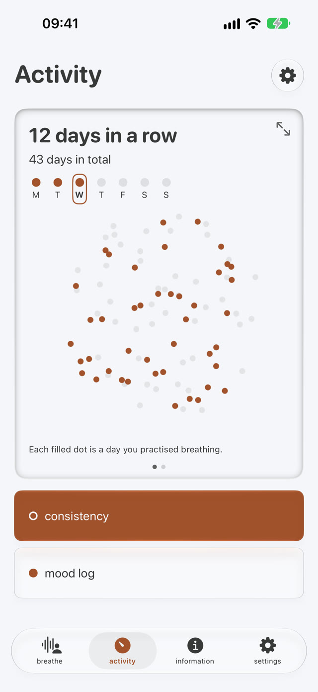 The activity screen showing the days practised
