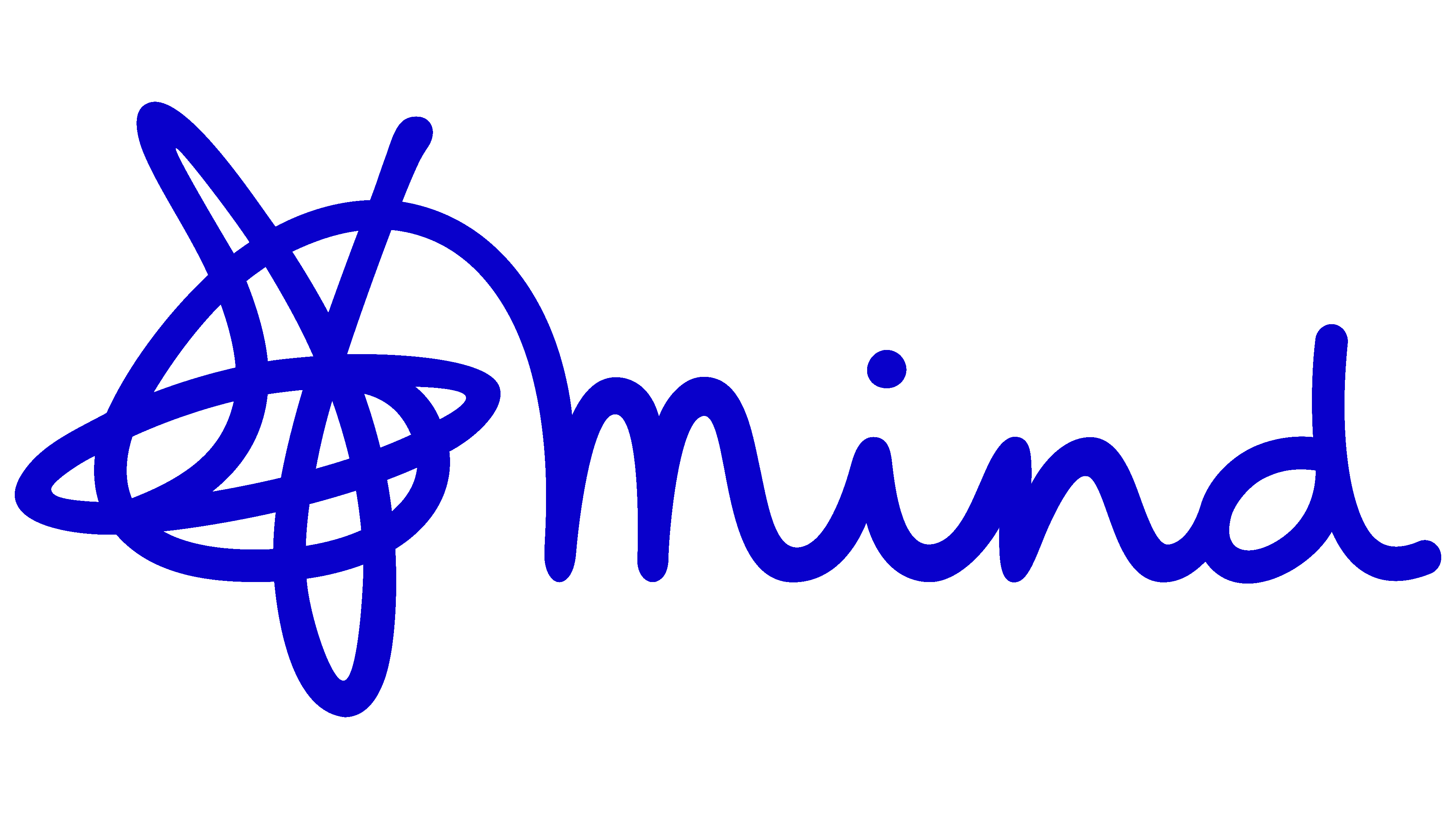 Mind UK